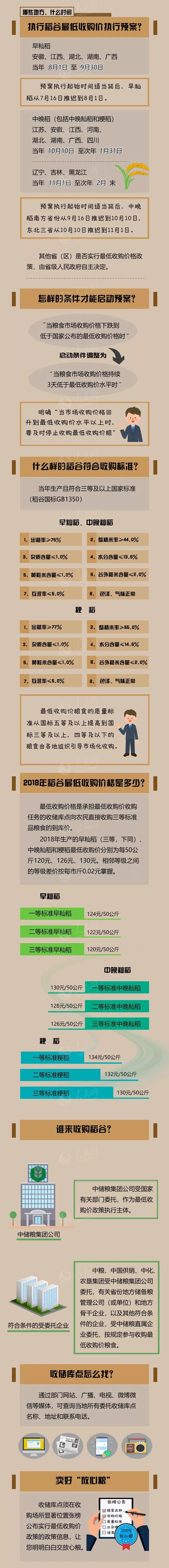 华人策略最新地址